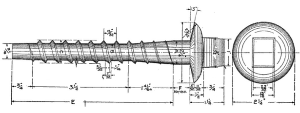 σχεδιασμός για την ακίδα βιδών